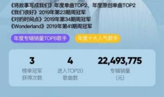 林俊杰内地巡演官宣 林俊杰内地巡演官宣