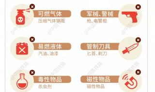 剩余火车票查询 剩余火车票查询