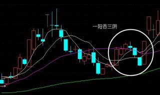 两阴夹一阳上升趋势 两阴夹一阳上升趋势