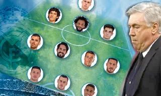 皇马最新阵容2022 皇马最新阵容2022